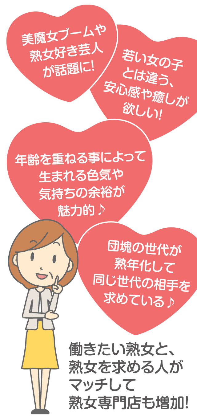 働きたい熟女と、熟女を求める人がマッチして熟女専門店も増加！