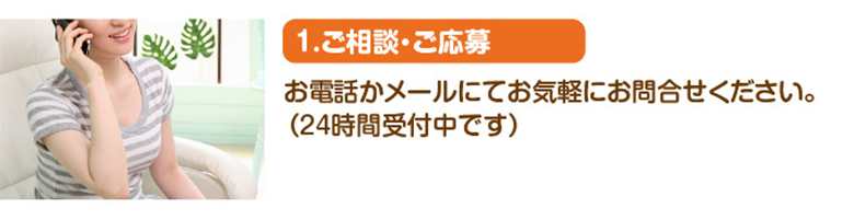 1.ご相談・ご応募