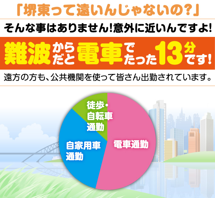 堺東って遠いんじゃないの？