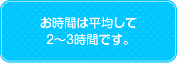 実際に勤務をいてみて、どんなお仕事かをイメージしていただけます。